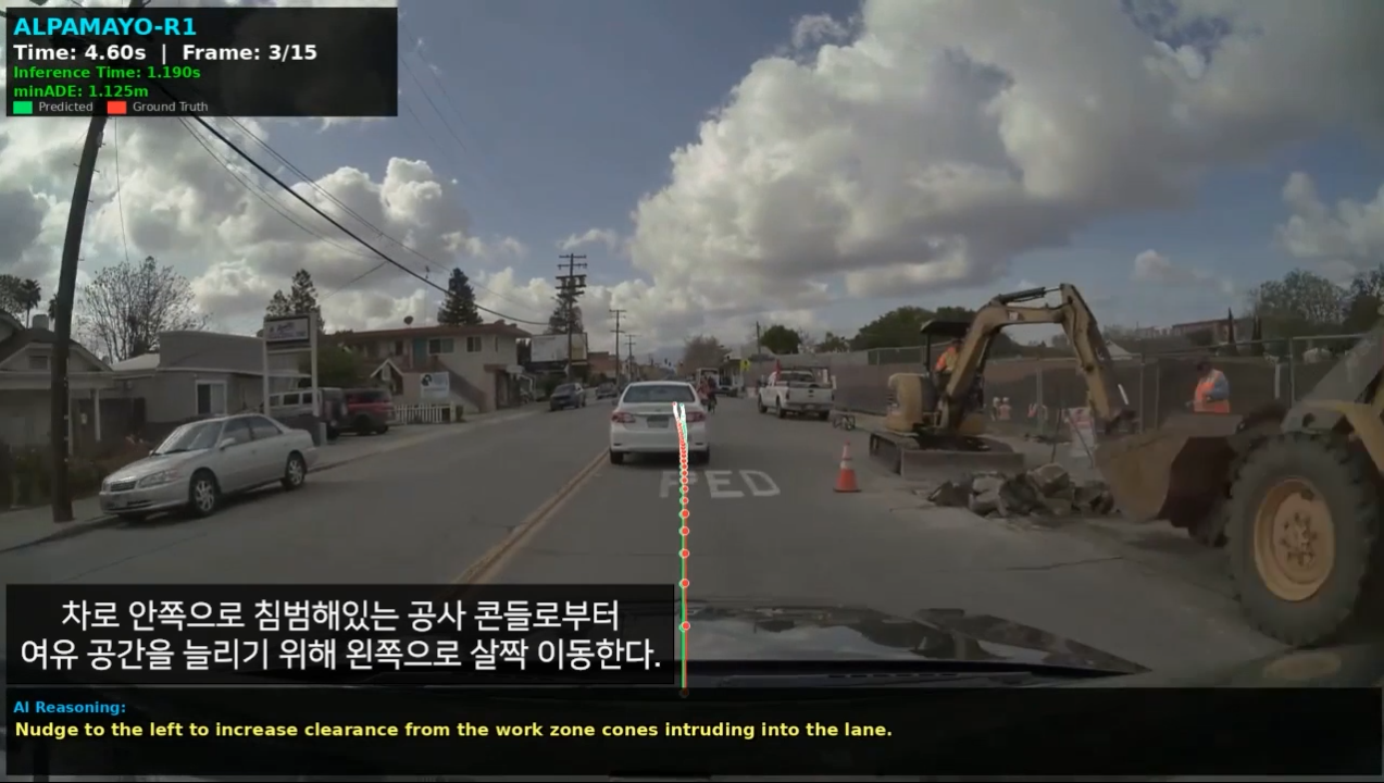 그림 4 알파마요 공사 현장 실행 사례(국민대학교 스마트임베디드시스템 연구실) | 차로 안쪽으로 침범해있는 공사 콘들로부터 여유공간을 늘리기 위해 왼쪽으로 살짝 이동한다