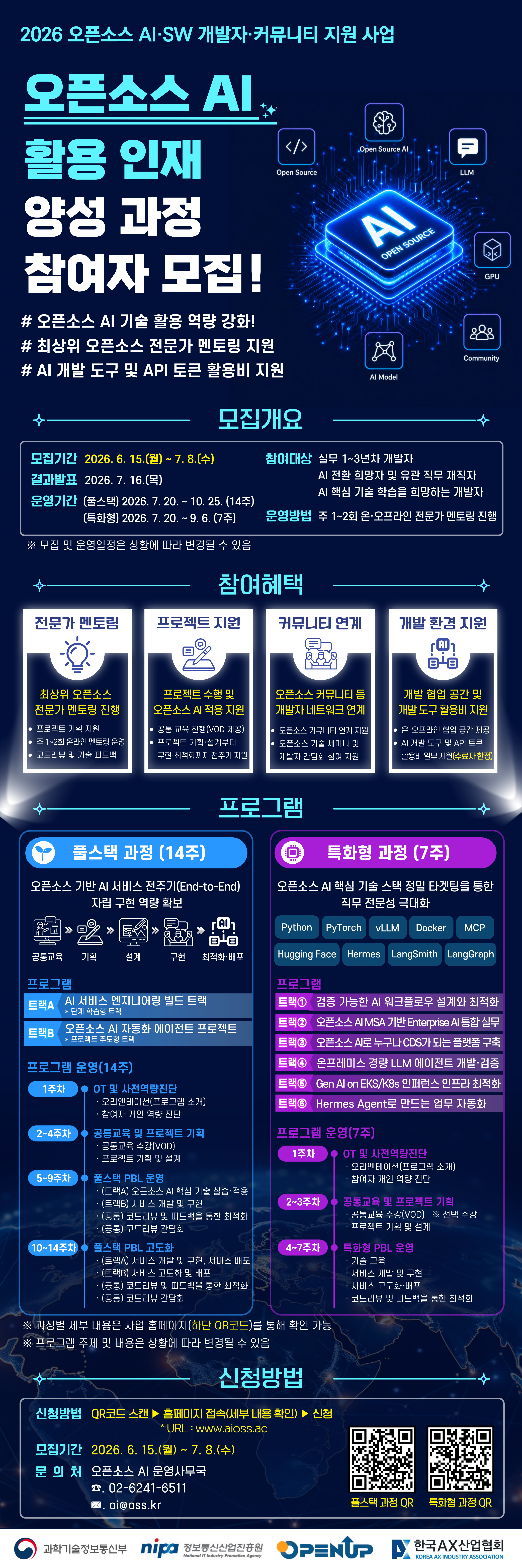 2026 오픈소스 AI·SW 개발자·커뮤니티 지원 사업오픈소스 AI 활용 인재 양성 과정 참여자 모집!# 오픈소스 AI 기술 활용 역량 강화!# 최상위 오픈소스 전문가 멘토링 지원# AI 개발 도구 및 API 토큰 활용비 지원모집개요모집기간: 2026. 6. 15.(월) ~ 7. 8.(수)결과발표: 2026. 7. 16.(목)운영기간:[풀스택] 2026. 7. 20. ~ 10. 25. (14주)[특화형] 2026. 7. 20. ~ 9. 6. (7주)참여대상:실무 1~3년차 개발자AI 전환 희망자 및 유관 직무 재직자AI 핵심 기술 학습을 희망하는 개발자운영방법: 주 1~2회 온·오프라인 전문가 멘토링 진행※ 모집 및 운영일정은 상황에 따라 변경될 수 있음참여혜택전문가 멘토링프로젝트 지원커뮤니티 연계개발 환경 지원최상위 오픈소스 전문가 멘토링 진행프로젝트 스케일업 및 오픈소스 AI 적용 지원오픈소스 커뮤니티 등 개발자 네트워크 연계개발 협업 공간 및 개발 도구 활용비 지원• 프로젝트 리드급 전문가 매칭• 온·오프라인 정기 멘토링 진행• 코드 리뷰 및 기술 자문 제공• 우수 과제 대상 클라우드 크레딧 제공• 프로젝트 고도화 및 오픈소스 기여(Contribute) 유도• 오픈소스 생태계 네트워크 참여 기회• 오픈소스 컨트리뷰션 아카데미 및 관련 행사 연계• 오프라인 공동 작업 공간 제공• 프로젝트 수행을 위한 AI 개발 도구 및 API 토큰 활용 비용 지원프로그램1. 풀스택 과정 (14주)오픈소스 기반 AI 서비스 전주기(End-to-End) 아키텍처 구현 역량 확보환경구성 ➔ 기획 ➔ 설계 ➔ 구현 ➔ 배포/운영[프로그램]트랙A: AI 서비스 엔지니어링 빌드 트랙 (추천 대상: 백엔드 등)트랙B: 오픈소스 AI 자동화 에이전트 프로젝트 (추천 대상: 프론트엔드 등)[프로그램 운영 (14주)]1주차 (OT 및 사전역량진단): 오픈소스 소프트웨어 라이선스 교육, 프로젝트 팀 빌딩 및 과제 선정2~4주차 (공통교육 및 프로젝트 기획): 클라우드 컴퓨팅 및 인프라 기초, 시스템 구조 및 상세 설계5~9주차 (풀스택 PBL 운영):[트랙A] 오픈소스 기반 AI 인프라 구축, AI 서비스 개발 및 배포[트랙B] 오픈소스 LLM 활용 자동화 에이전트 개발, 워크플로우 연동10~14주차 (풀스택 PBL 고도화):[트랙A] 서비스 최적화 및 모니터링, 성능 튜닝[트랙B] 서비스 에이전트 테스트 및 기능 고도화공동 평가 및 네트워킹, 최종 결과물 발표회2. 특화형 과정 (7주)오픈소스 AI 핵심 기술 스택 중심 타겟팅을 통한 직무 전문성 극대화키워드: Python, PyTorch, sLLM, Docker, MCP, Hugging Face, Ray/vLLM, LangSmith, LangGraph[프로그램]트랙①: 검증 가능한 AI 워크플로우 설계와 최적화트랙②: 오픈소스 AI/MSA 기반 Enterprise 서비스 실무트랙③: 오픈소스 AI로 누구나(No-Code) 플랫폼 구축트랙④: 쿠버네티스 기반 LLM 에이전트 개발·검증트랙⑤: Gen AI on EKS/K8s 인퍼런스 인프라 최적화트랙⑥: Heracles Agent로 만드는 업무 자동화[프로그램 운영 (7주)]1주차 (OT 및 사전역량진단): 오픈소스 라이선스 교육, 팀 빌딩, 성과 목표 및 마일스톤 설정2~3주차 (공통교육 및 프로젝트 기획): 특화 기술 스택(Framework) 중심 심화 교육, 아키텍처 기획 및 설계4~7주차 (특화형 PBL 운영):심화 교육소스코드 구현 및 에러 디버깅소스코드 업로드 및 멘토링최종 프로젝트 평가 및 수료식※ 과정별 세부 내용은 사업 홈페이지(하단 QR코드)를 통해 확인 가능※ 프로그램 주제 및 내용은 상황에 따라 변경될 수 있음신청방법신청방법: QR코드 스캔 ➔ 홈페이지 접속/세부 내용 확인 ➔ 신청URL: www.aixoss.kr모집기간: 2026. 6. 15.(월) ~ 7. 8.(수)문의처: 오픈소스 AI 운영사무국☎ 02-6241-6511✉ ai@oss.kr(하단 QR 코드 라벨)풀스택 과정 QR특화형 과정 QR주최/주관: 과학기술정보통신부 | nipa 정보통신산업진흥원 | OPEN UP (오픈업 오픈소스 소프트웨어 통합지원센터) | 한국AX산업협회