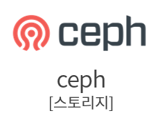 ceph[스토리지]