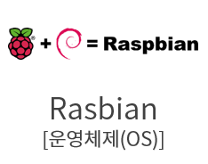 Rasbian[운영체제]